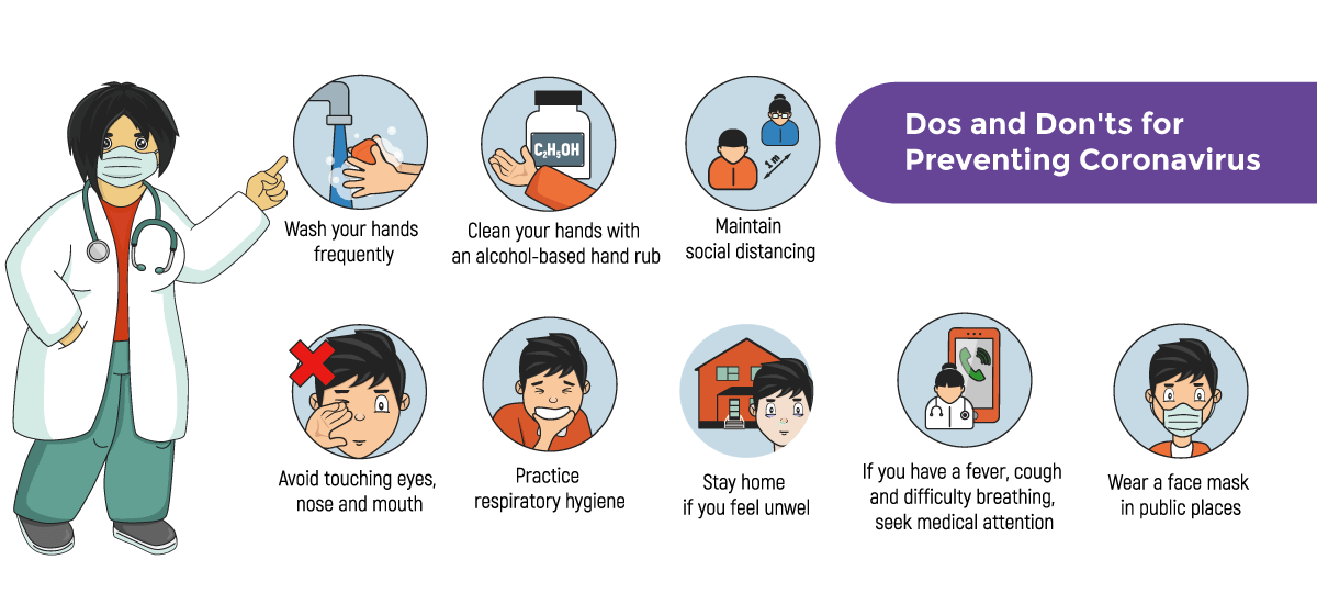 10-dos-and-don-ts-for-preventing-coronavirus