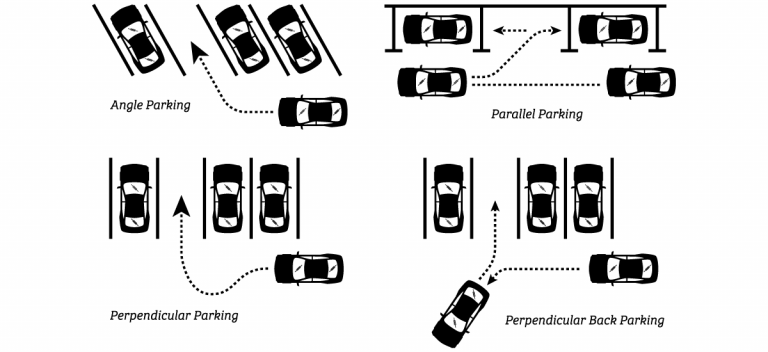 Parallel Parking Diagram